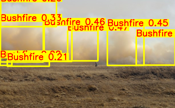 DroneFire Detection